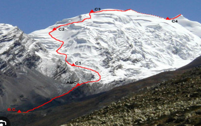 Himlung Himal Expedition 7126 Meters