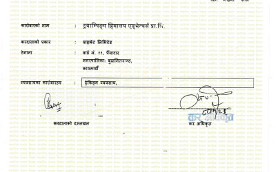INDLAND REVENUE DEPARTMENT OF REGISTRATION NUMBER